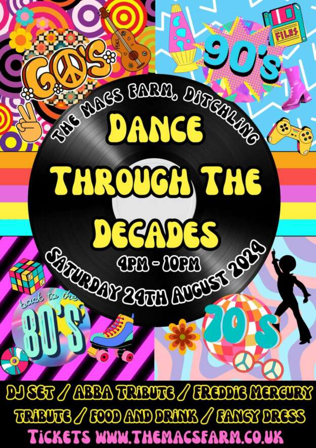 Dance-Through-The-Decades-poster-624x883